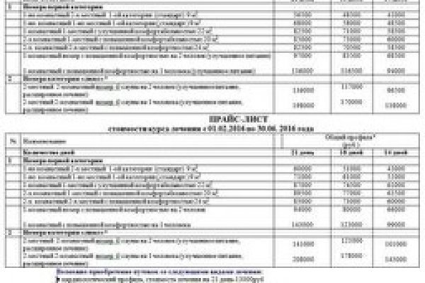 Ссылка на кракен в тор браузере kr2web in