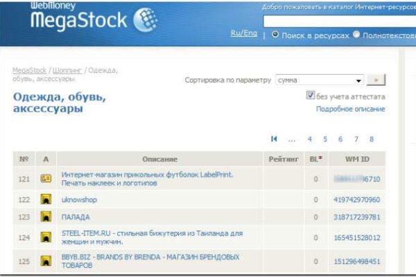 Кракен это сайт что продают