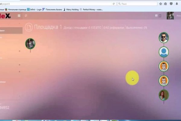 Ссылки сайтов даркнета