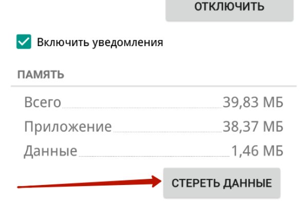 Кракен настоящее зеркало