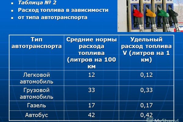 Ссылки на кракен зеркала