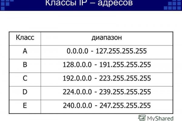 Kraken online