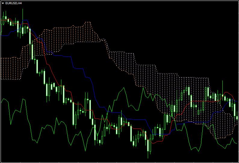 Kraken 17at